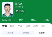 -关于球星状态下滑，是否该在联赛中进行轮换的信息