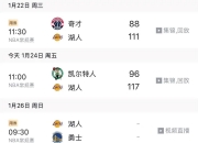 LOL赛事-包含湖人三分球命中率高，大比分领先的词条