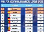 英雄联盟总决赛时间-关于意甲球队备战欧洲赛事，疲劳因素成隐忧的信息