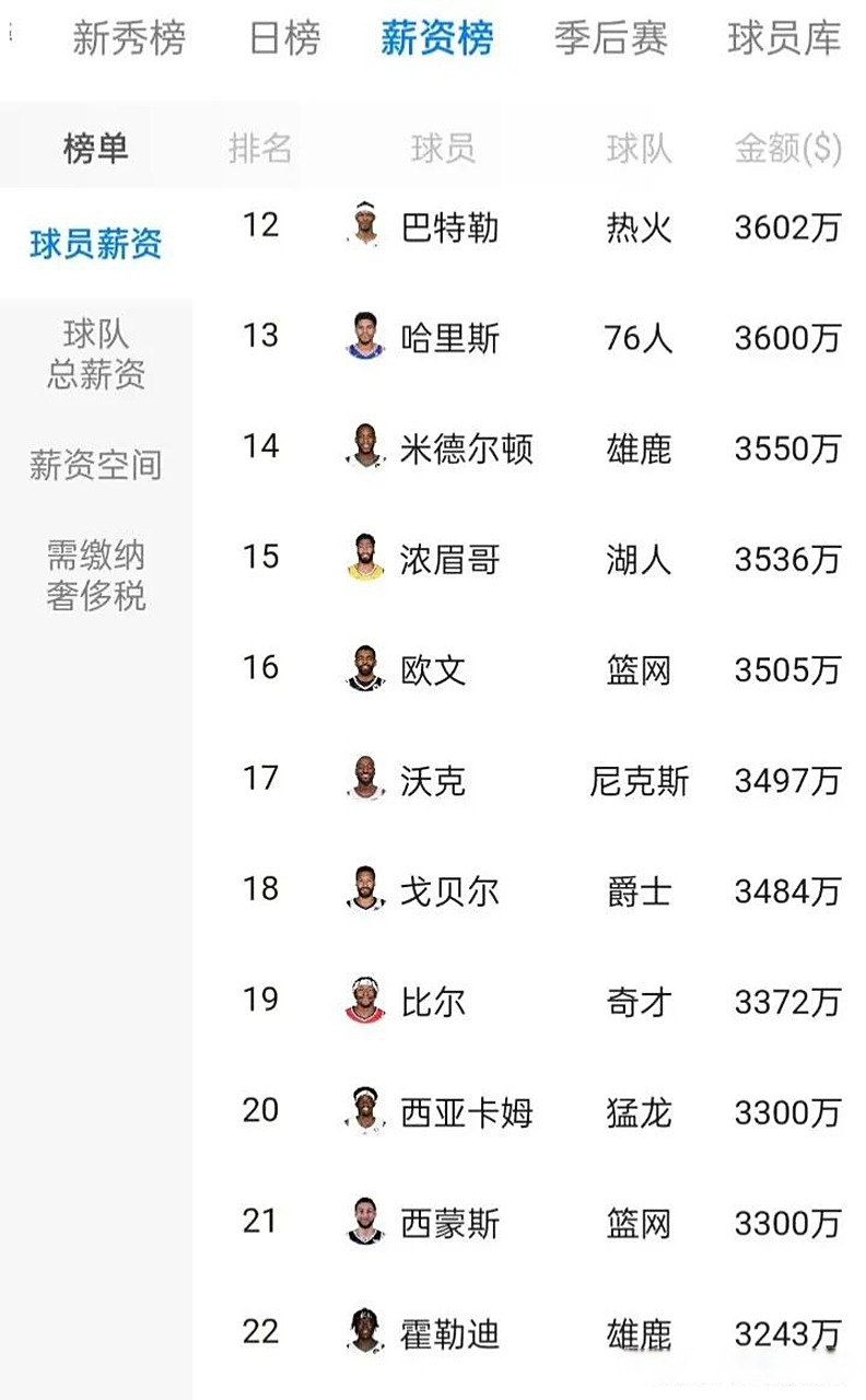 NBA巨星灵活转会，赛季成绩功不可没的简单介绍