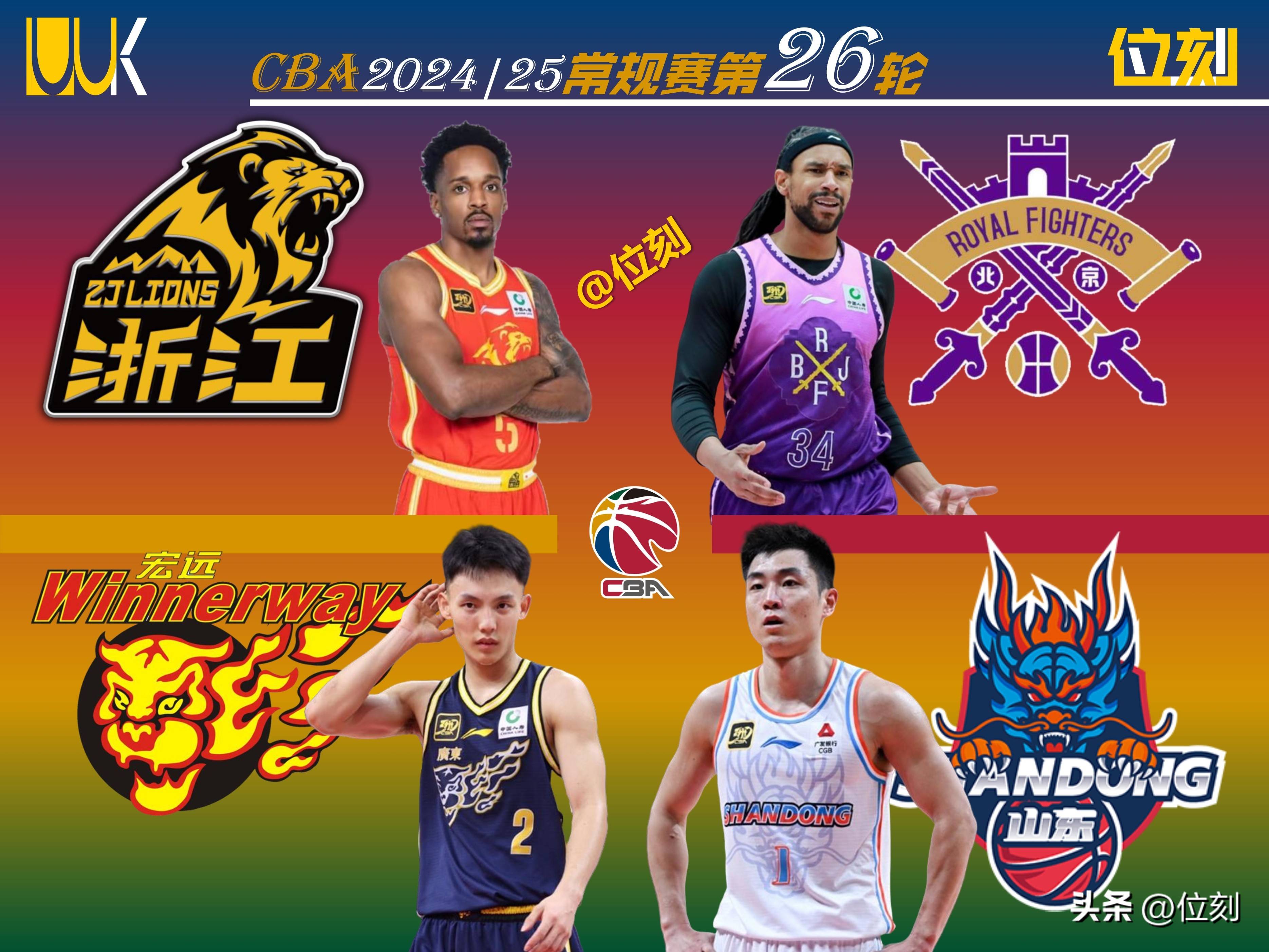 CBA小组赛落幕,强队悉数晋级 CBA小组赛落幕,强队悉数晋级