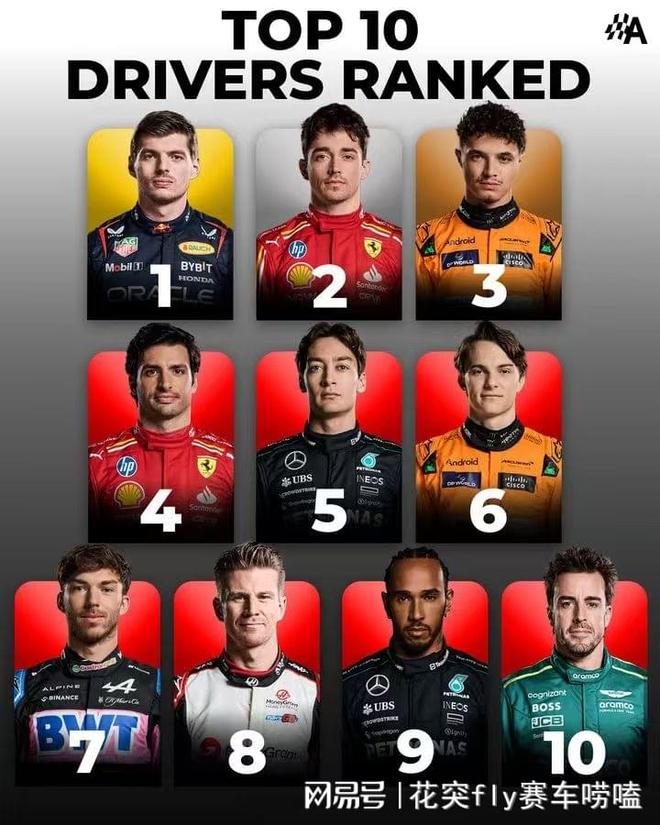 威廉姆斯逆转法拉利,佩雷兹关键制胜 威廉姆斯逆转法拉利,佩雷兹关键制胜